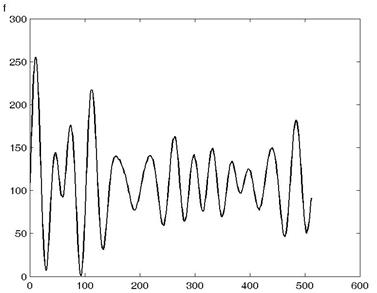 m01Sygnal32x512Filtr32x512nr16x16c1a1%20section1%201%20img